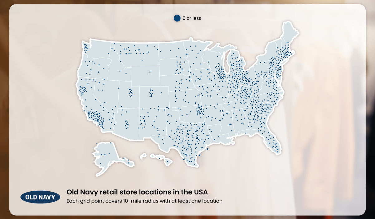 Old-Navy