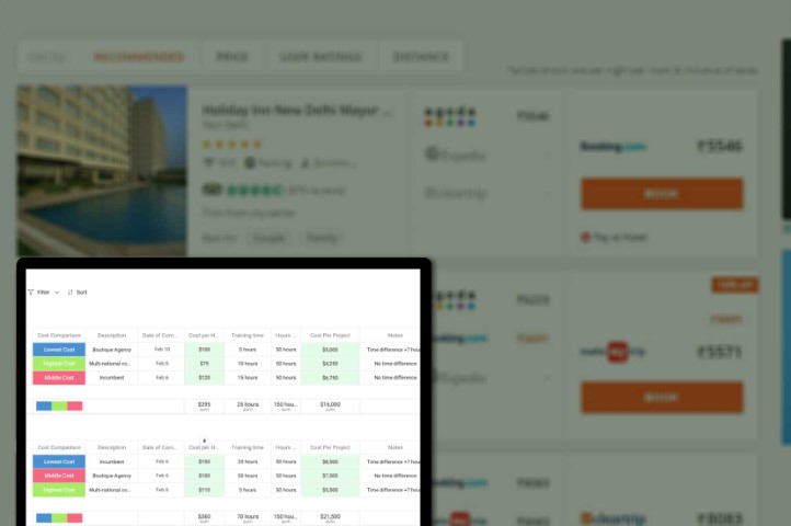 Comparison-of-Hotel-Fares-from-Various-Sources-makemy-trip-millions