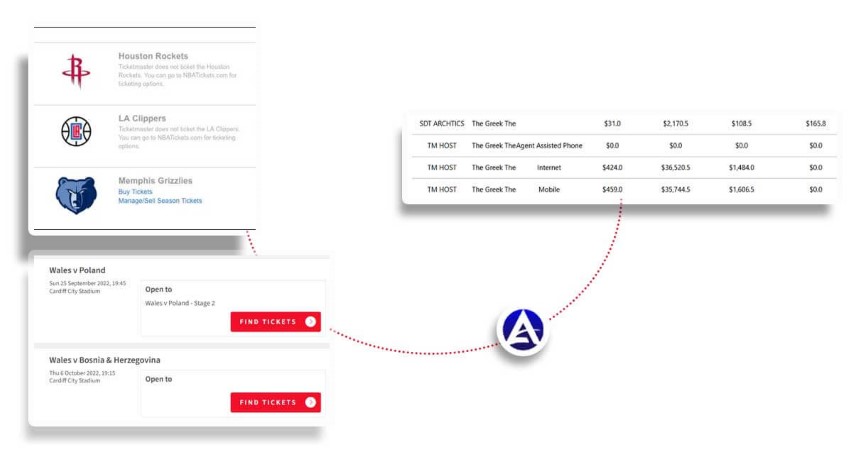 Crawl-Ticket-&-Event-Websites-like-Ticketmaster-with-Actowiz-Solutions