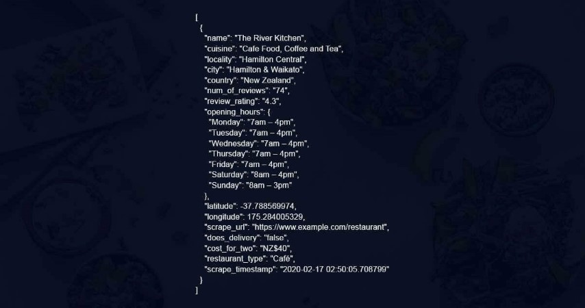 Example-Result-of-Web-Scraped-Restaurant-Database