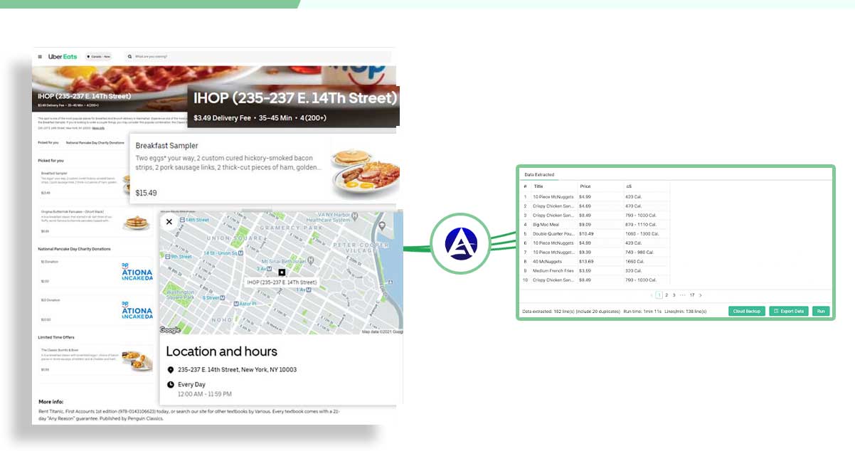 Extract-Uber-Eats-Data-Using-Actowiz-Solutions