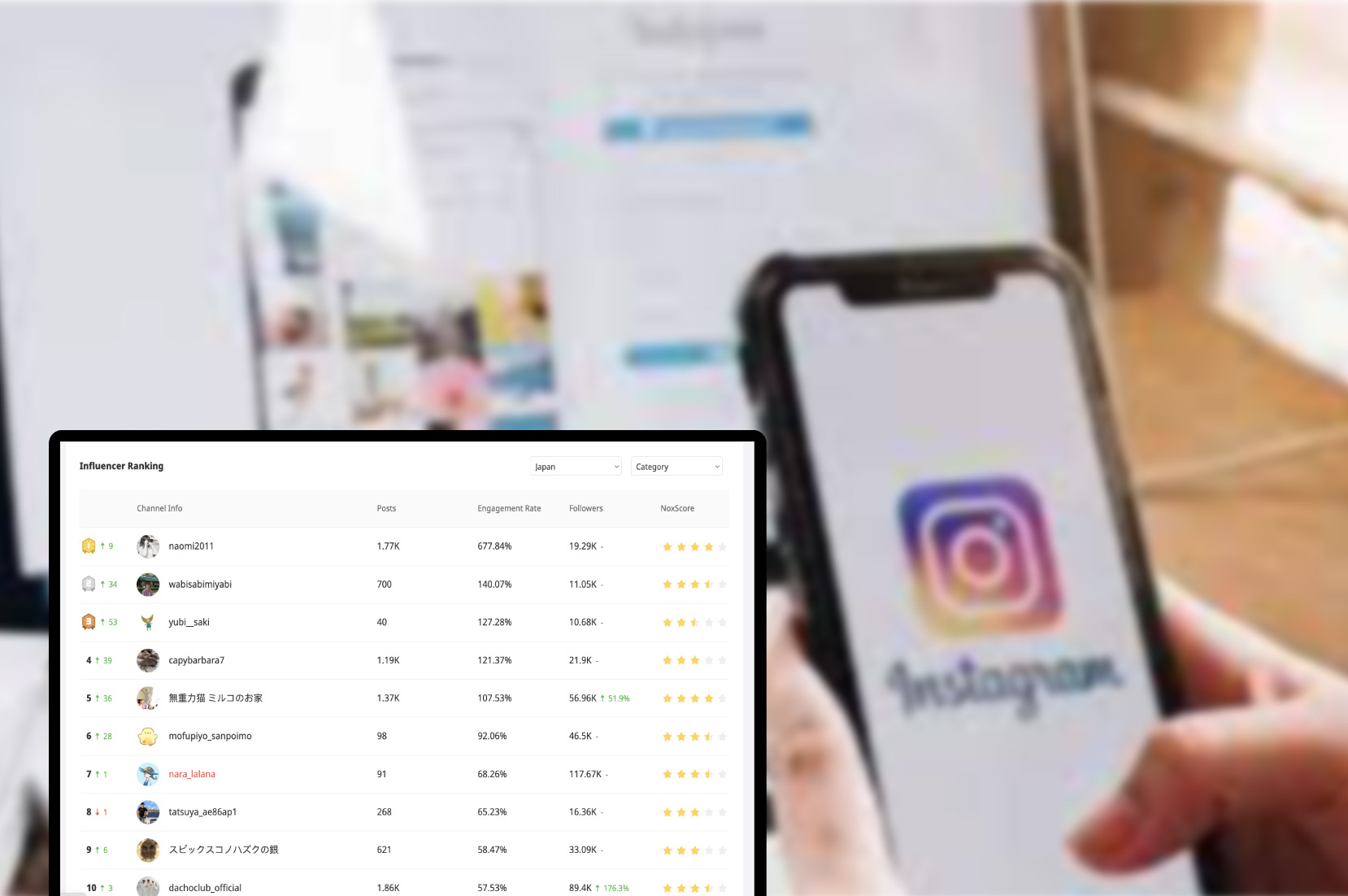 Extracting-Follower-Listings-about-Instagram-Influencers