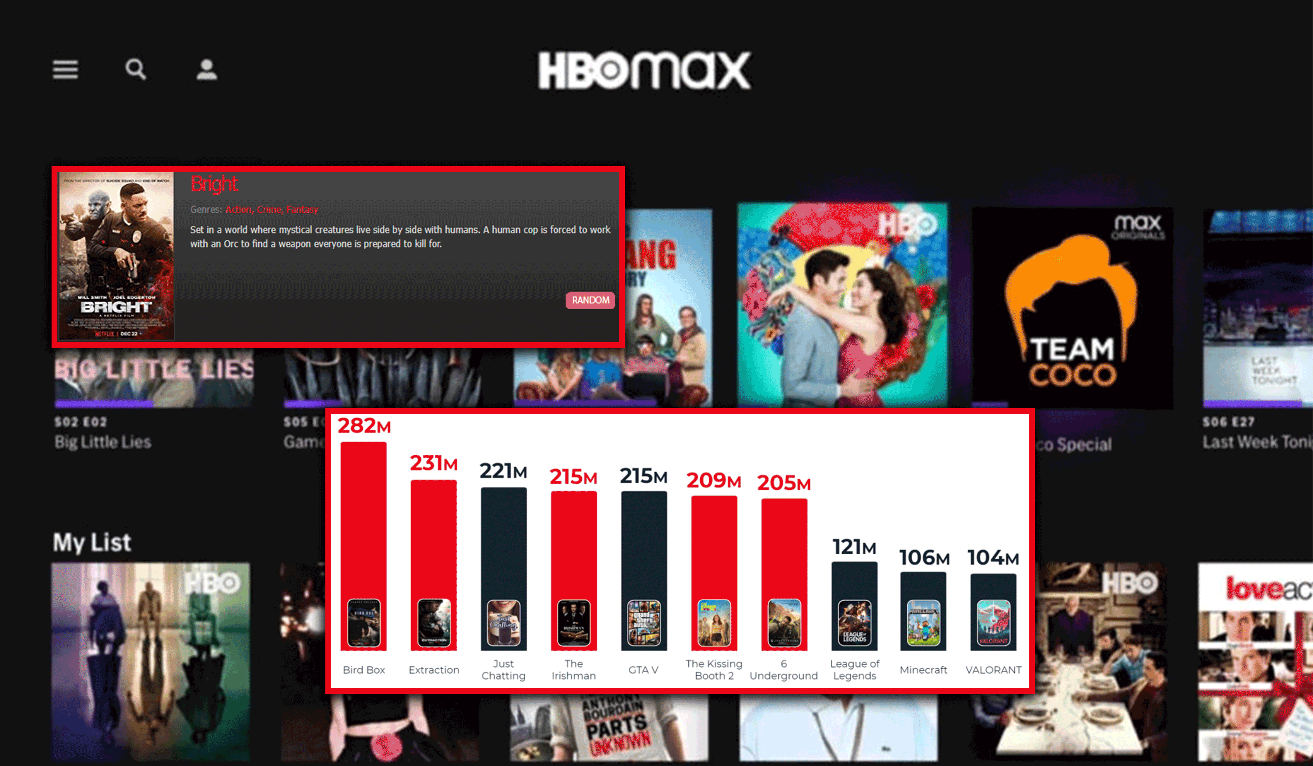 Extracting-HBO-Now-Movies-as-well-as-TV-Show-Data