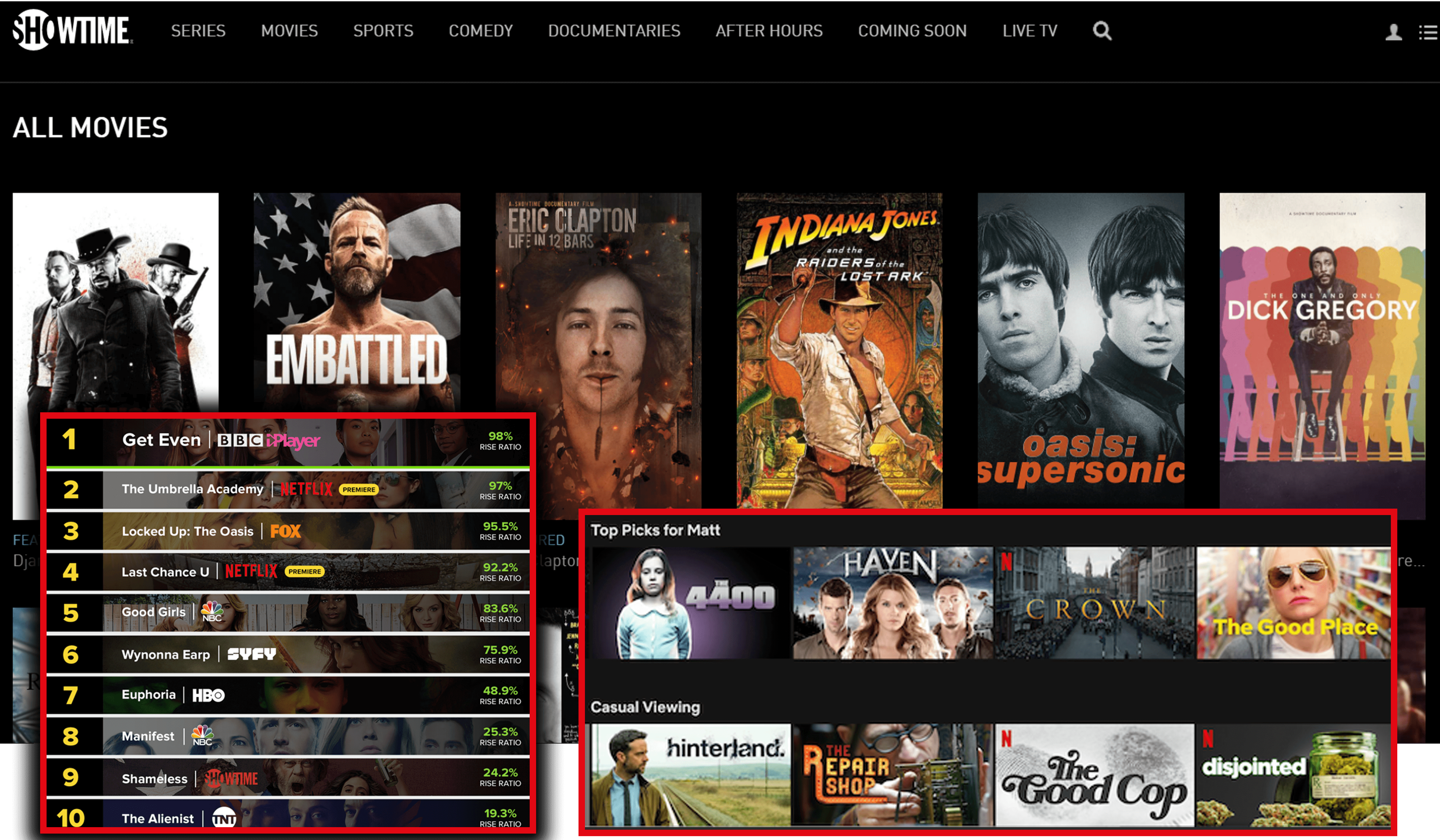 Extracting-Showtime-Movies-as-well-as-TV-Show-Data