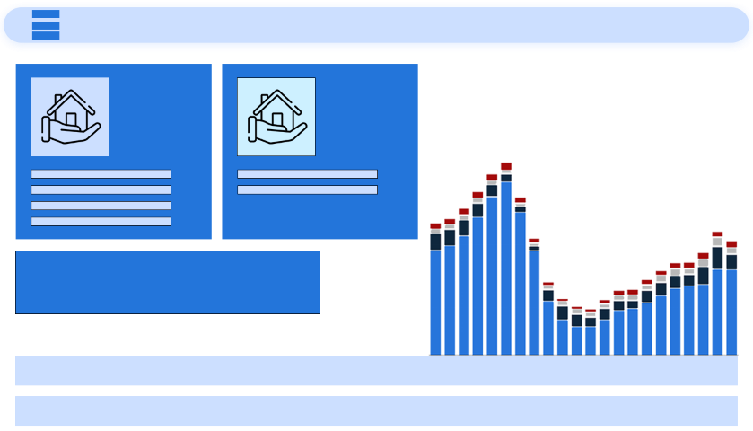 Gather_Real_Estate_Data_and_Get_Updated_with_Pricing_Trends-Rsvpre