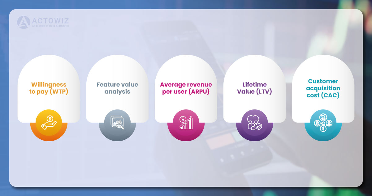 Metrics-Tracking