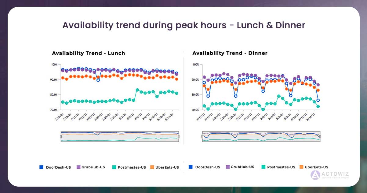 Availability-and-Range-2.jpg