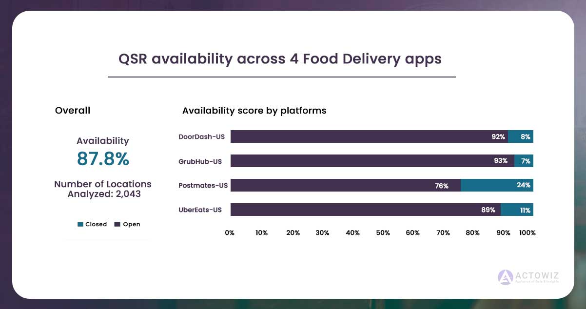 Availability-and-Range.jpg