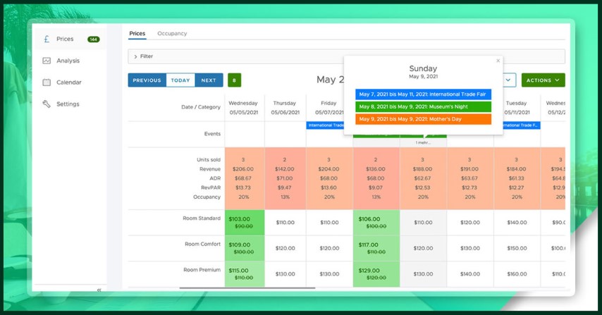 How-is-a-Dynamic-Pricing-Strategy-Formulated