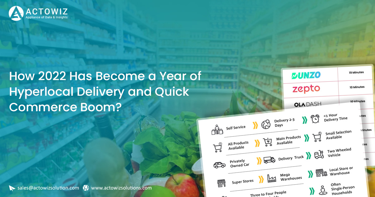How-2022-Has-Become-a-Year-of-Hyperlocal-Delivery-and-Quick-Commerce-Boom.jpg