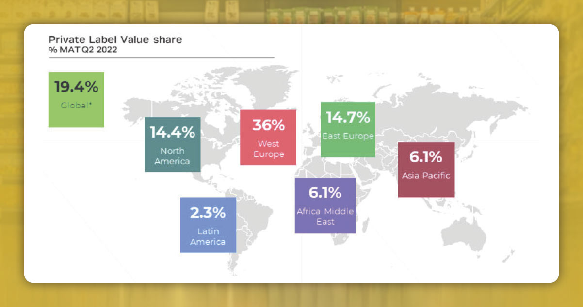 Whats-Driving-Private-Label-Growth