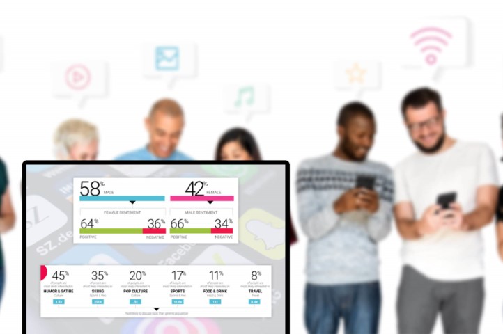 Key-Targeted-Audience-Segment-Identification