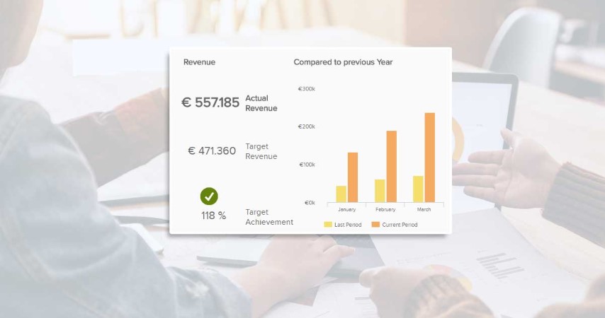 Leverage-Data-in-Making-Decisions