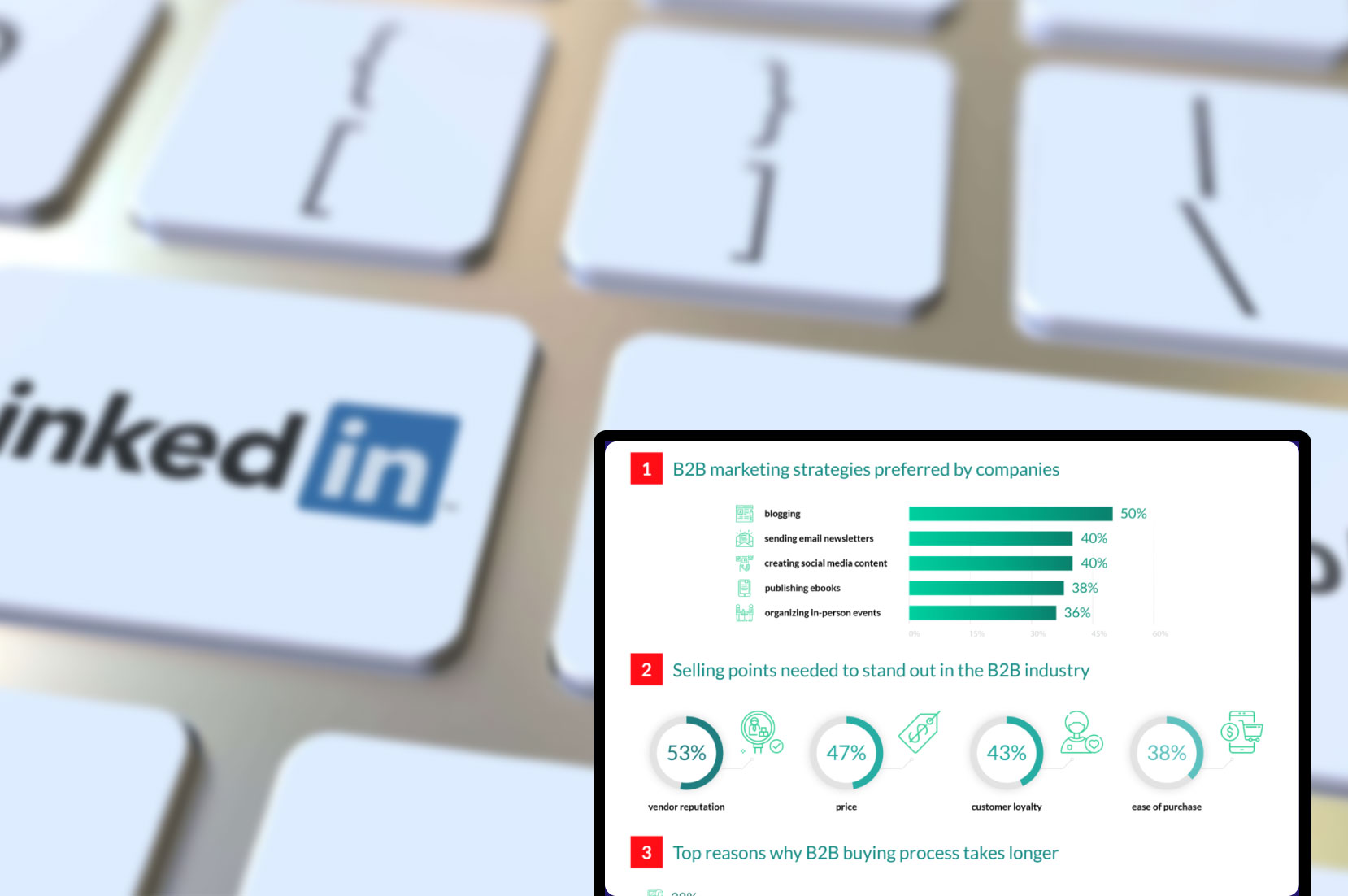Fuel Your CRM Using B2B People And Company Data
