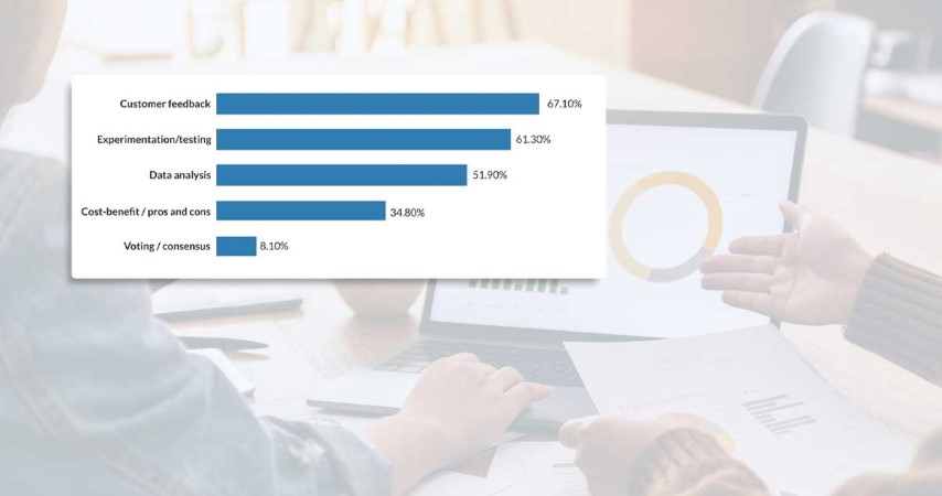 Role-of-Smart-Decision-Making-in-Making-a-Data-Strategy