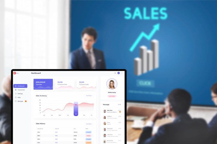 Sales-Lead-Upgrading