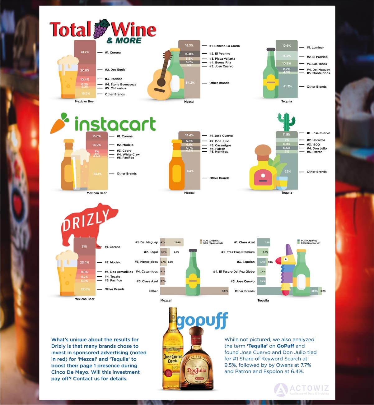 TotalWine-and-GoPuff4.jpg