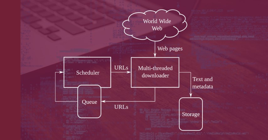 Third-Party-Libraries-Could-Make-Things-So-Much-Easier