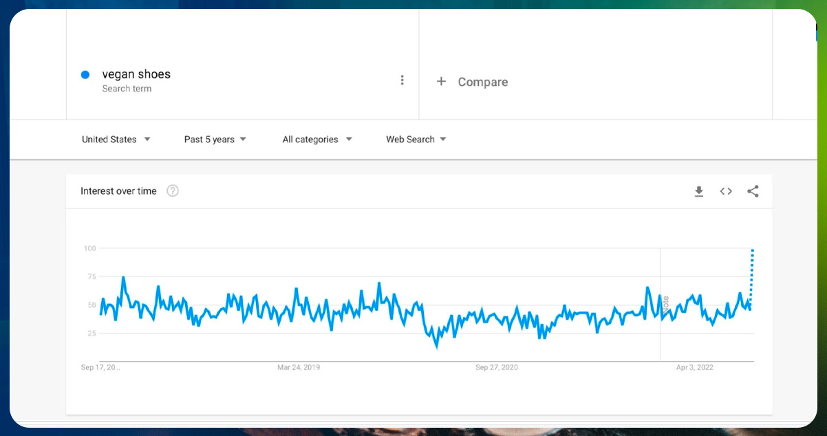 Identify-niche-and-trend-opportunities