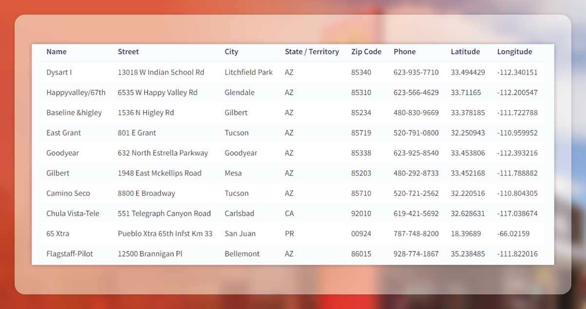 Download-the-Whole-Database-of-McDonald-s-Locations-in-the-U-S