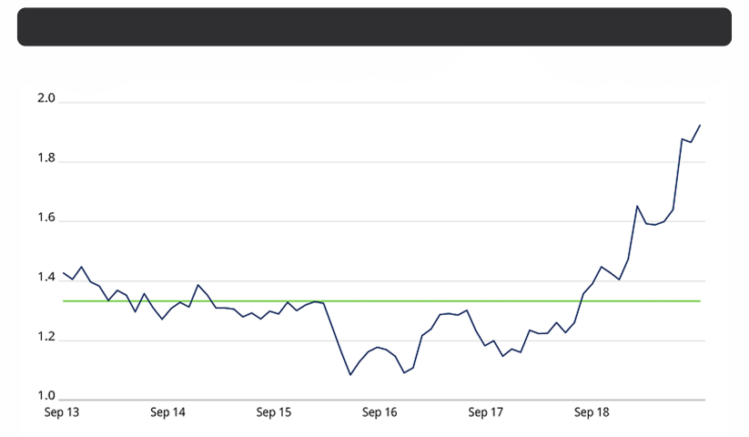 Google Shopping-product-review-data-scraping