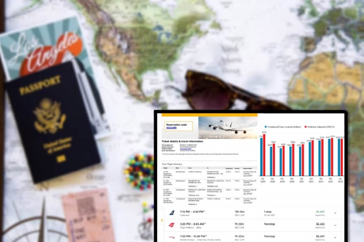 Traveling-Data-Analytics-Analysis-and-Reports