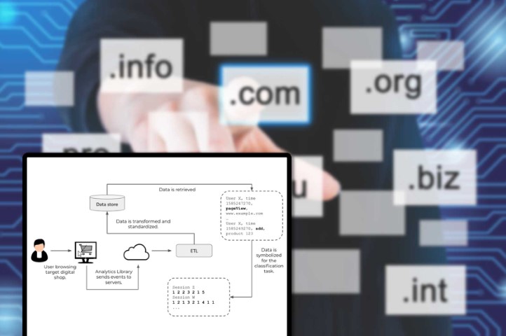 Well-Defined-Algorithms-from-Web-Pages