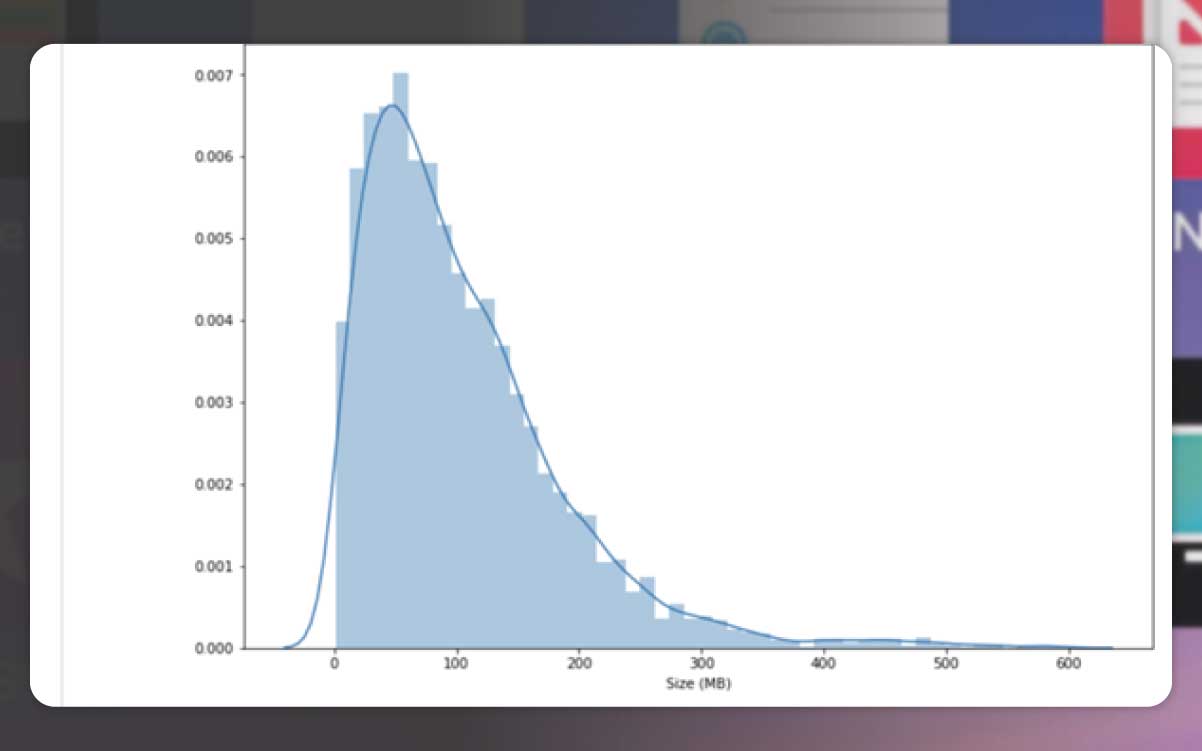 Data-Analysis