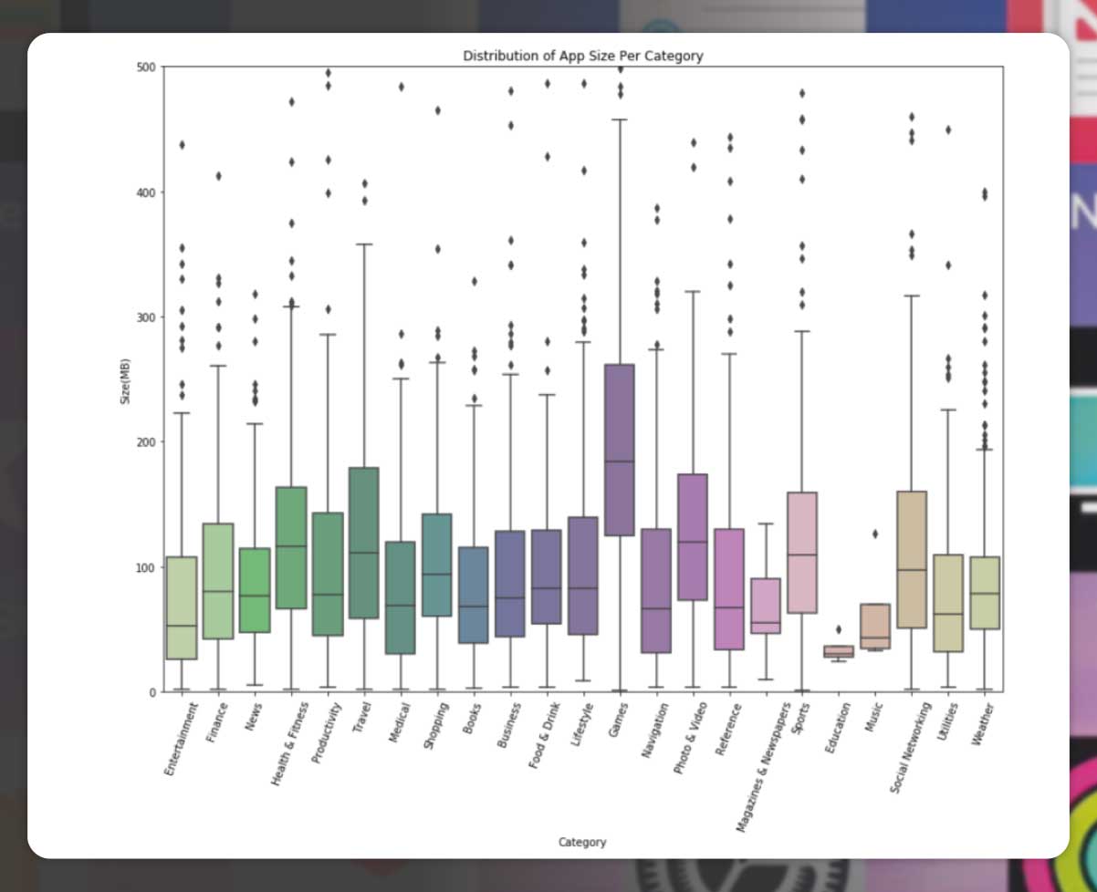 Next-we-tried-to-correlate