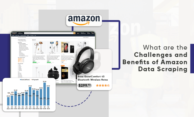 Thumb-What-are-the-Challenges-and-Benefits-of-Amazon-Data-Scraping