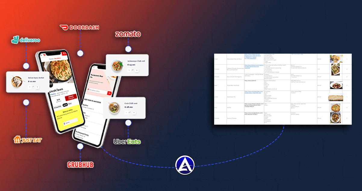 Top-Food-Delivery-App-Data-Scraping-Services