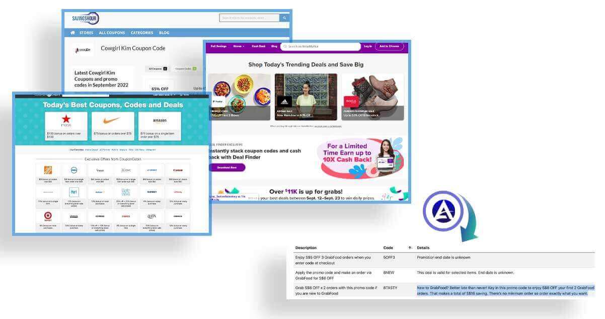 How to Scrape Coupon Code Websites Data?