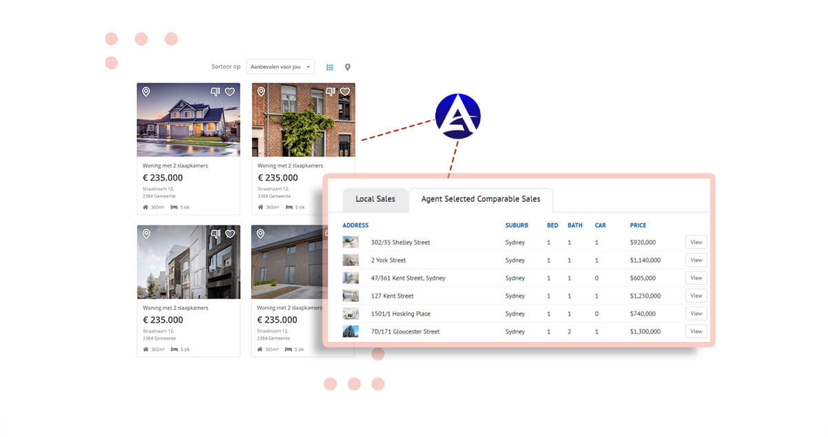 Make Smart Decisions in the Real Estate Industry By Using Web Data ...