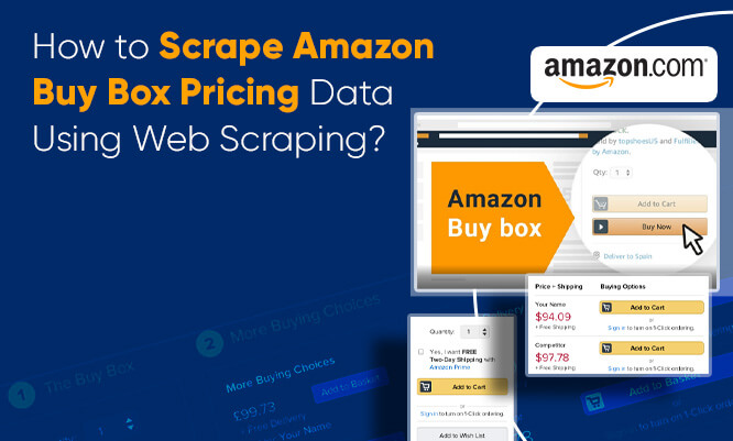thumb-How-to-Scrape-Amazon-Buy-Box-Pricing-Data-Using-Web-Scraping