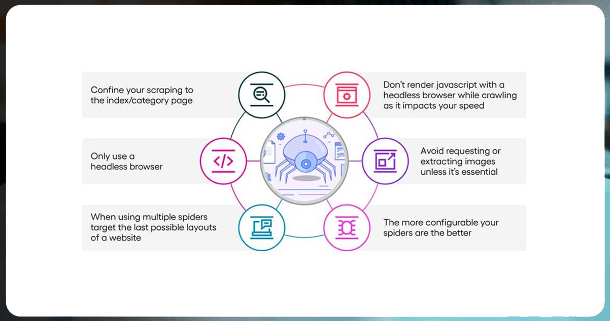 By-focusing-on-configurability-and-adaptability