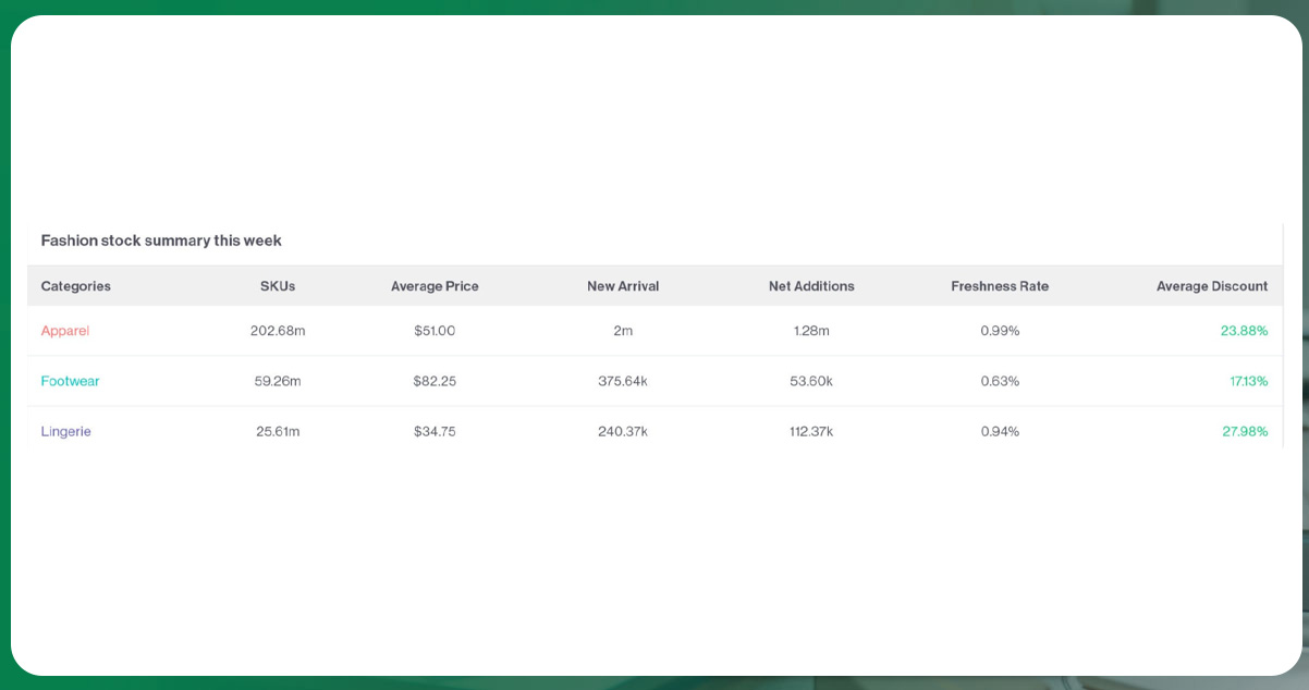 Retailers-can-use-pricing-intelligence