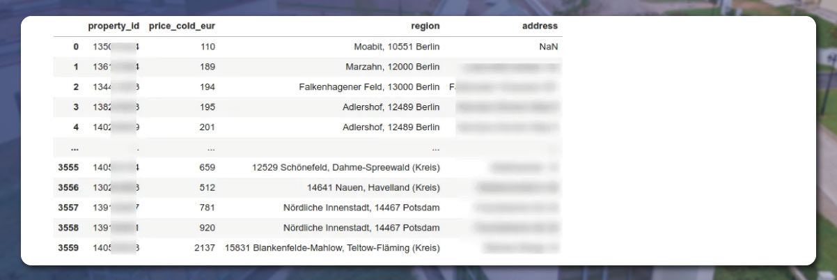 Geocoding