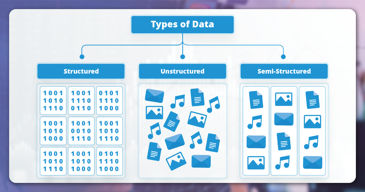 Clean-and-Pre-processed-Data