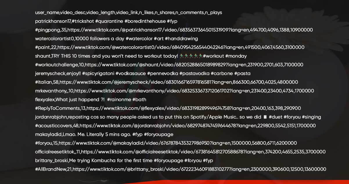 How to Extract TikTok Video Data Using a TikTok Video API?