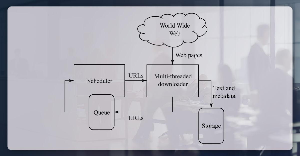 Web-Crawler