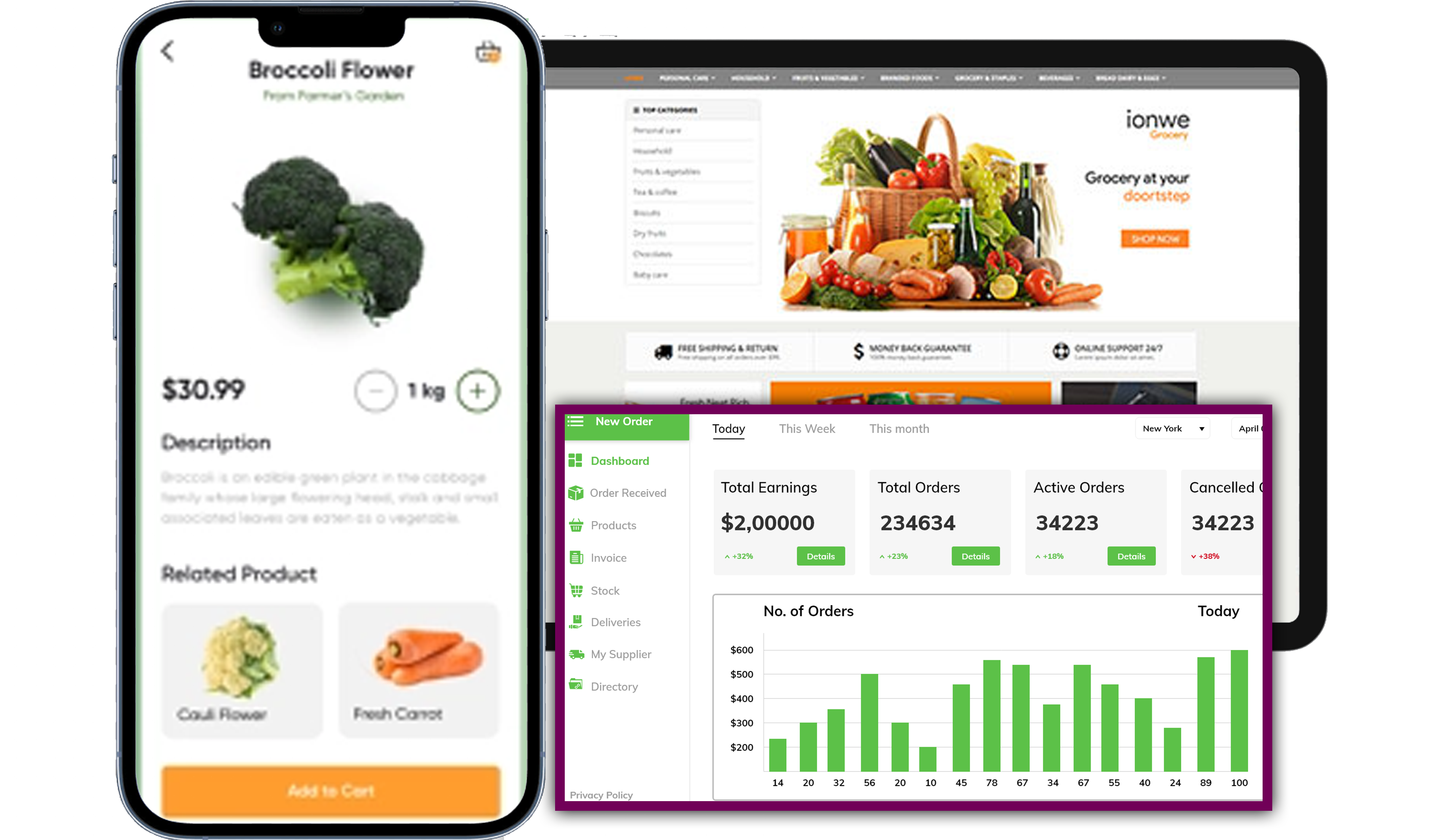 extracting-farmigo-grocery-menu-data