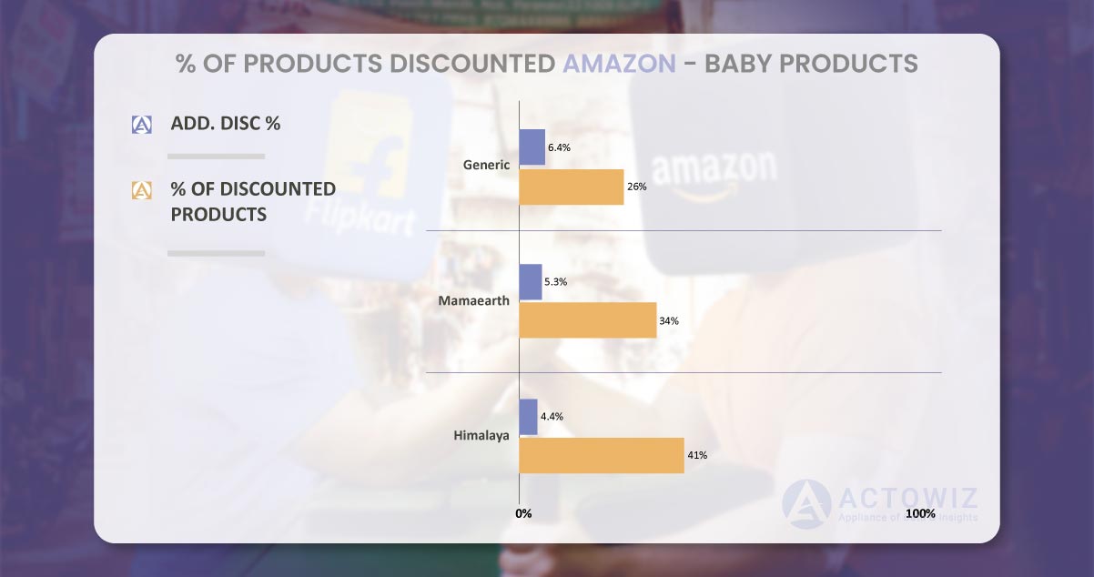 AMAZON-BABY-PRODUCTS.jpg