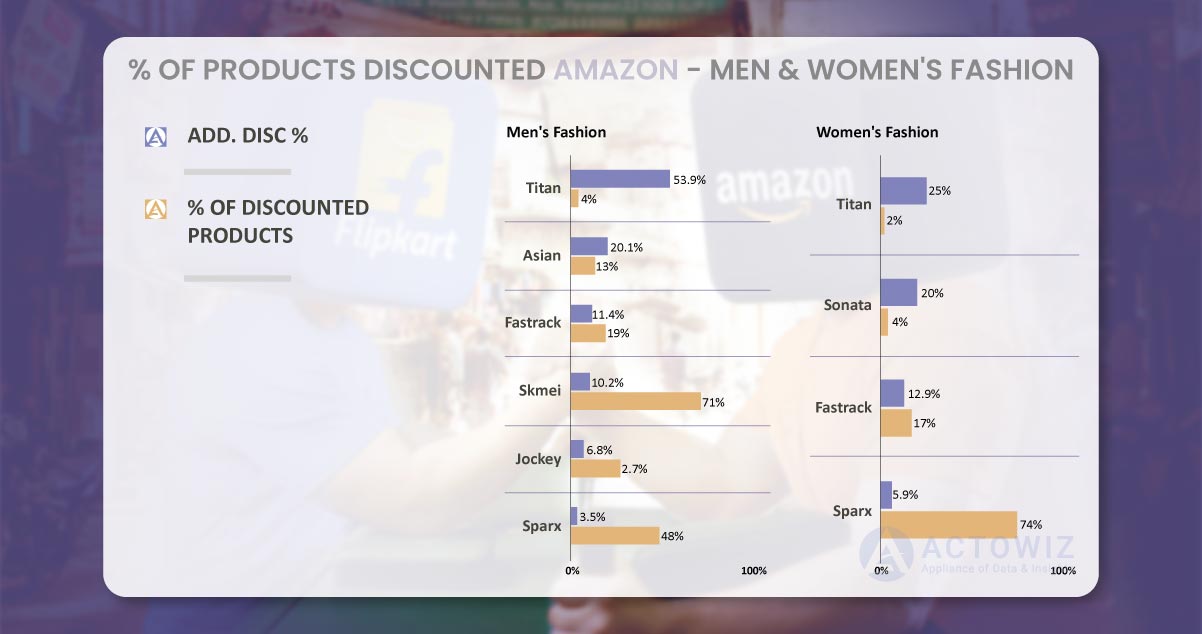 AMAZON-MEN-WOMEN-S-FASHION.jpg