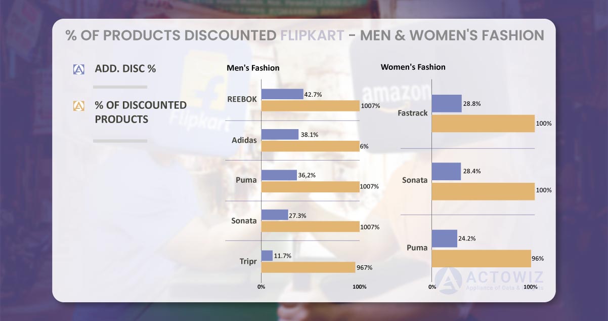 FLIPKART--MEN-WOMEN-S-FASHION.jpg