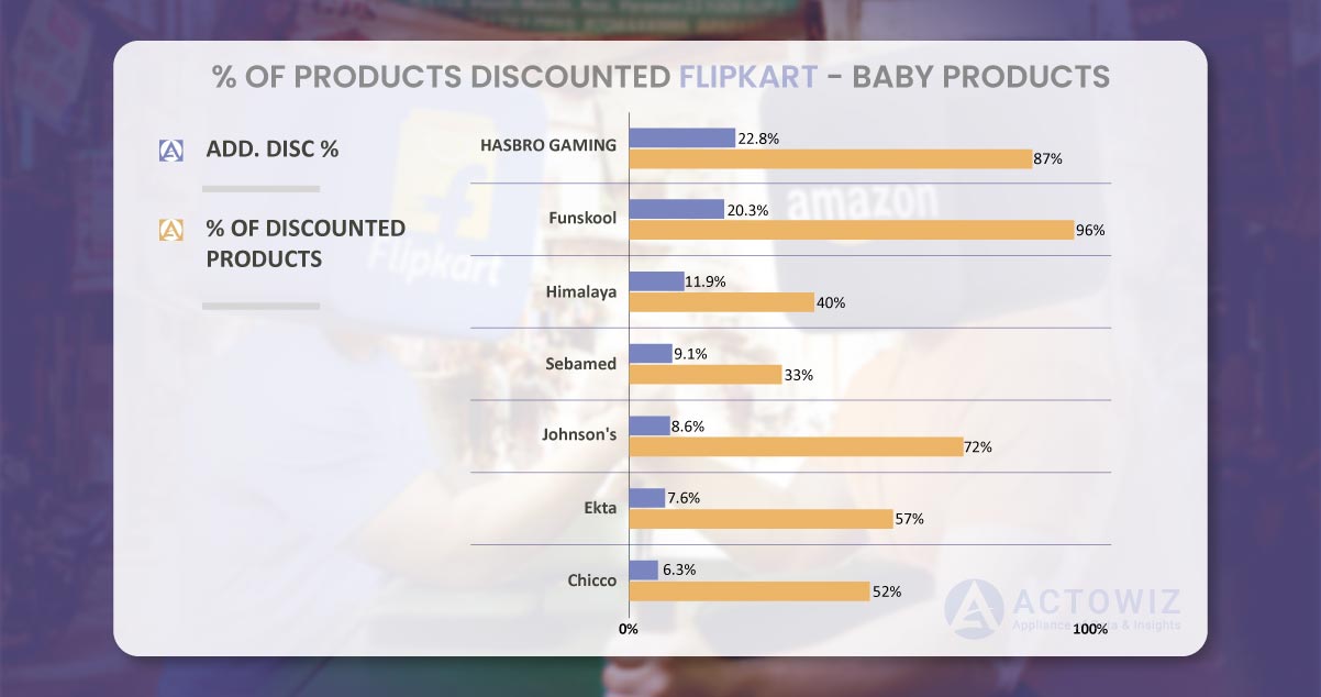 FLIPKART-BABY-PRODUCTS.jpg