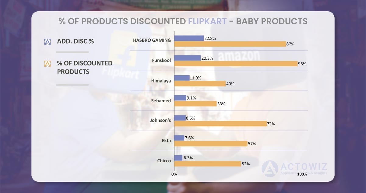 FLIPKART-BABY-PRODUCTS.jpg