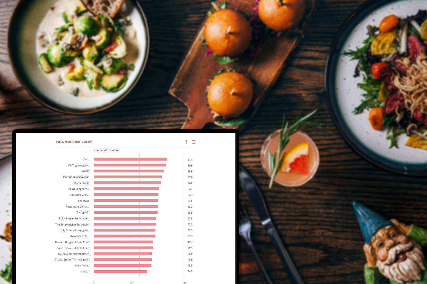 Sentiment-Analysis-of-Product-Reviews