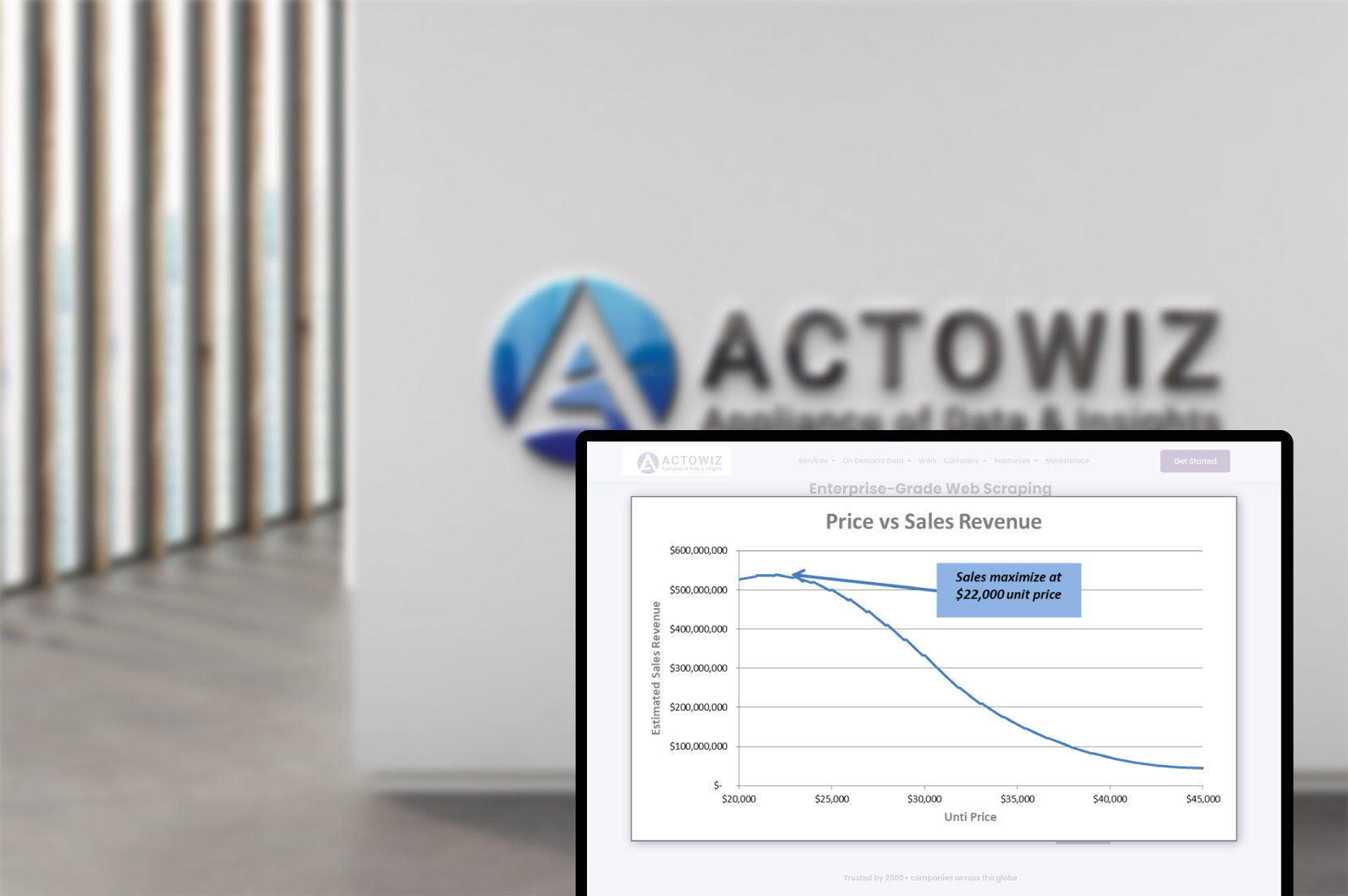 Solve-all-your-pricing-problems-quickly-with-Actowiz-Solutions-pricing-strategy-solutions