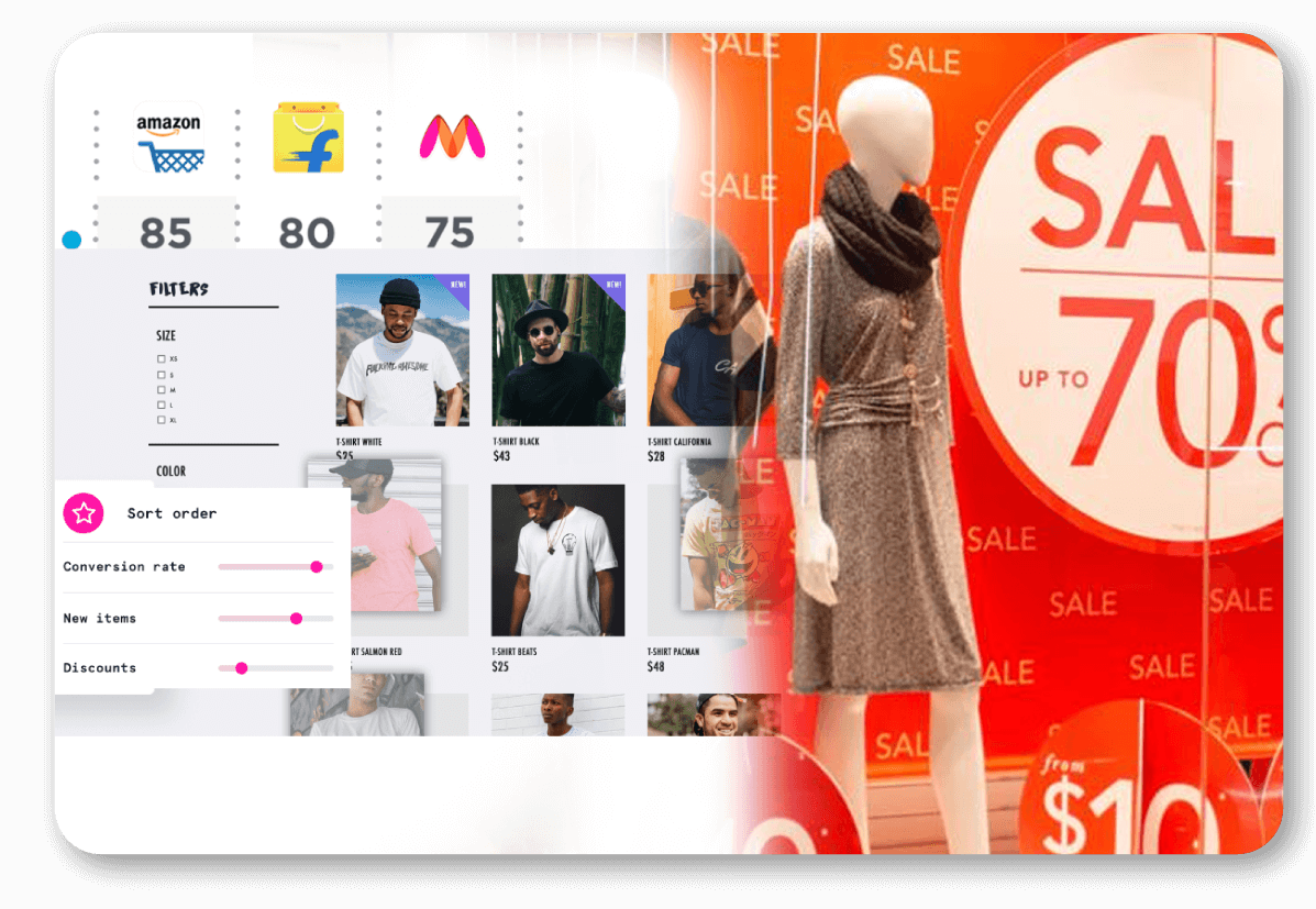 Competitive Promotional Price Strategy Insights