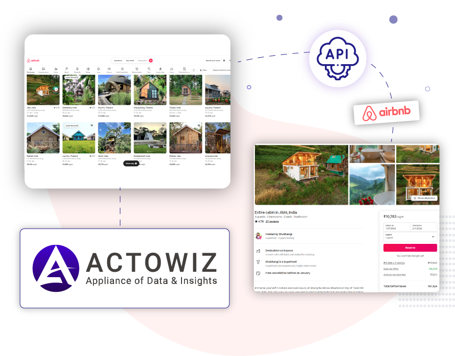 Actowiz-Solutions-The-top-choice-across-industries-for-Airbnb-API